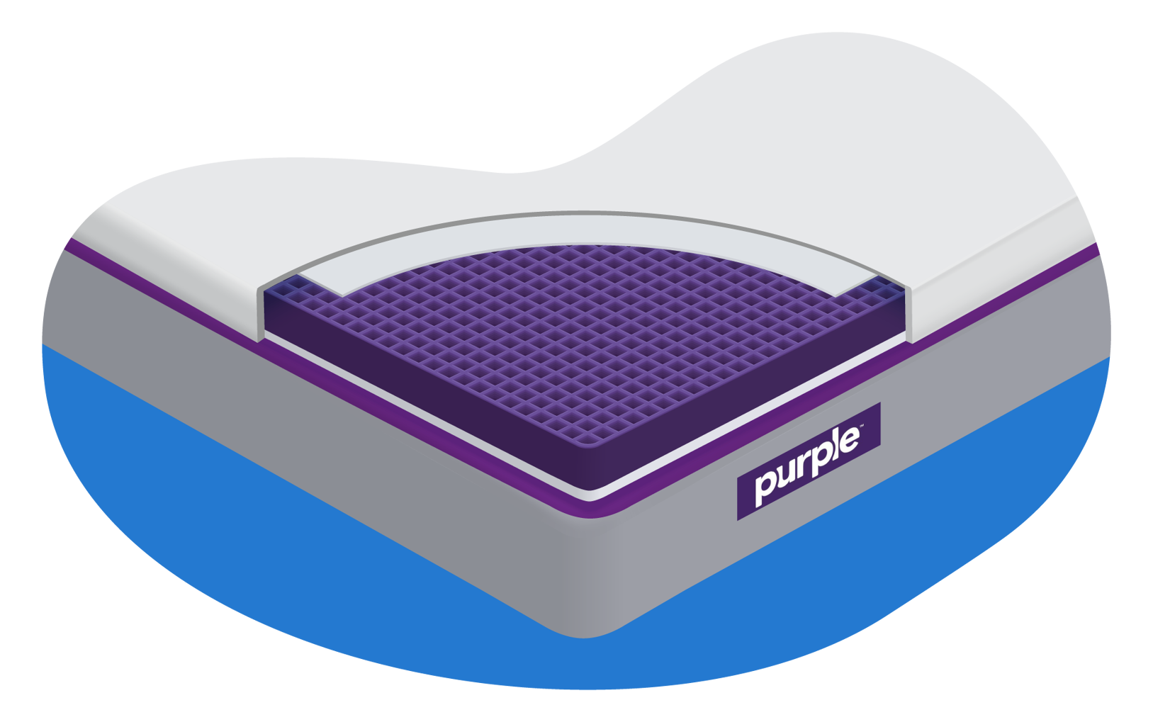 Purple Mattresses Review UK 2024